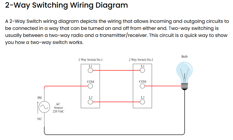 Two way switching diagram
