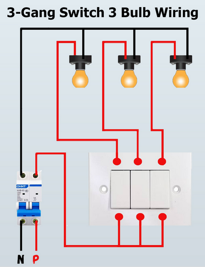 Three gang switch 3D visual