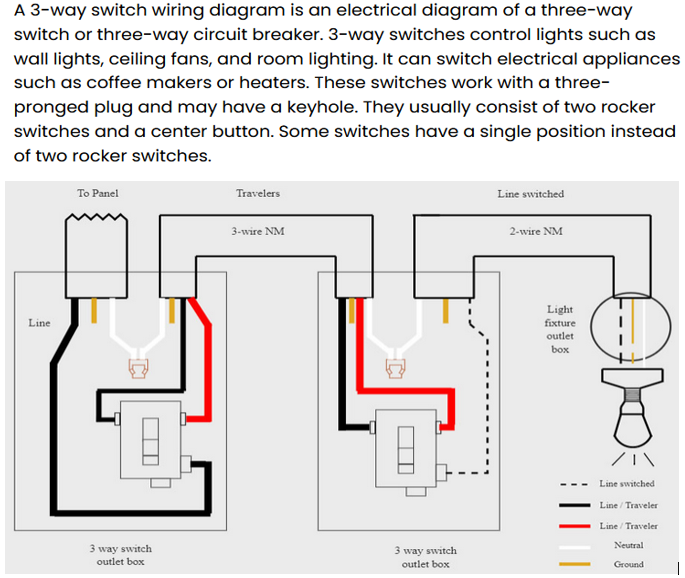 Three way switching diagram