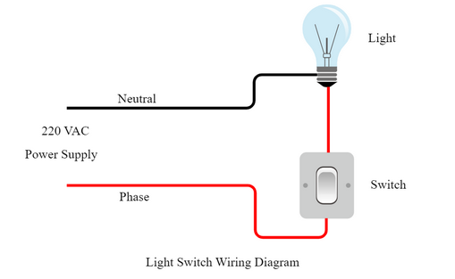 Light switching wiring diagram