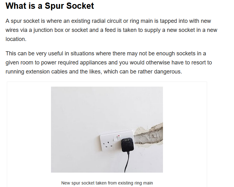 Spur circuit explanation