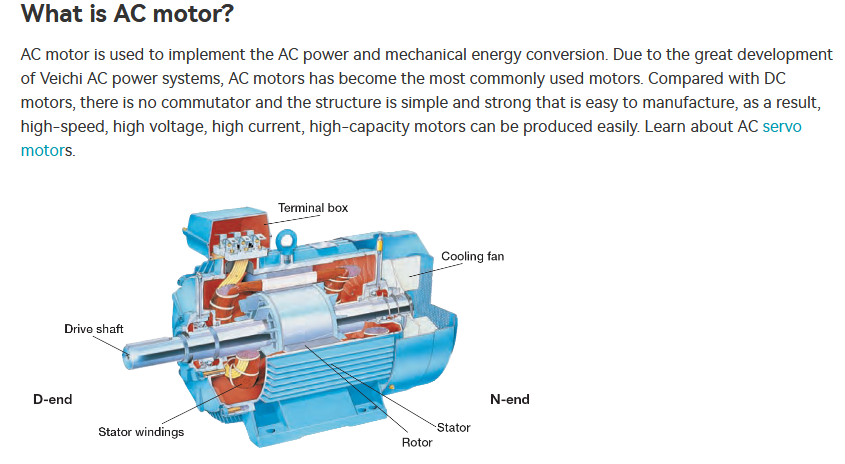AC motor