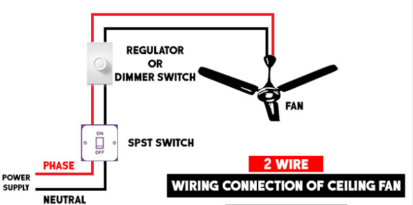 Ceiling fan wiring diagram