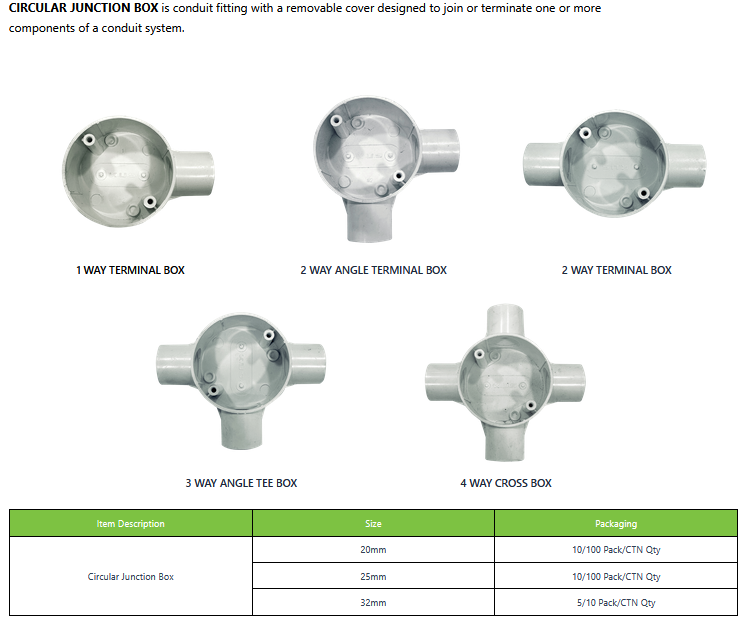 Circular junction boxes