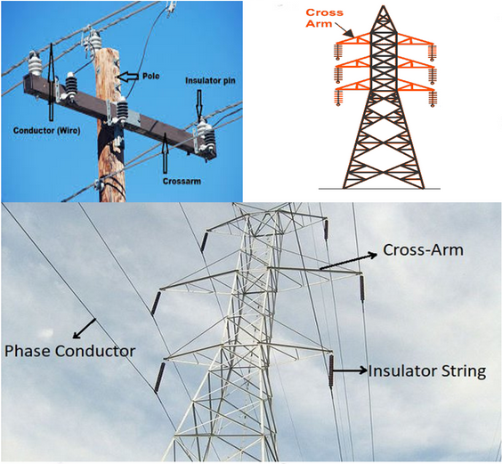 Crossarms