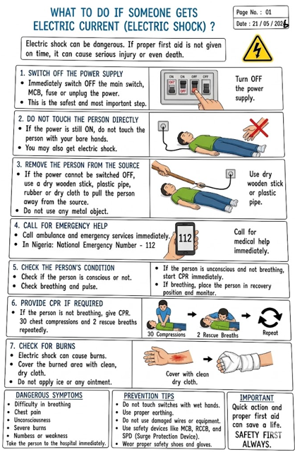 Electrical emergency safety plate