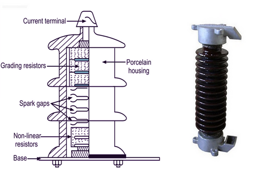 Lightning arrestor