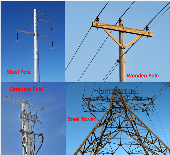 Line supports