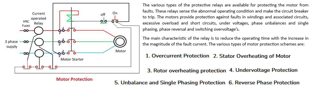Motor protection